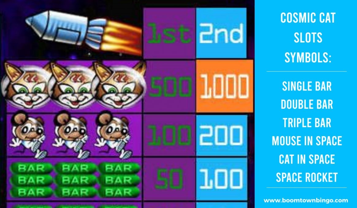 cosmic cat slots payouts Online Slot Machine Basics - What's To Know?