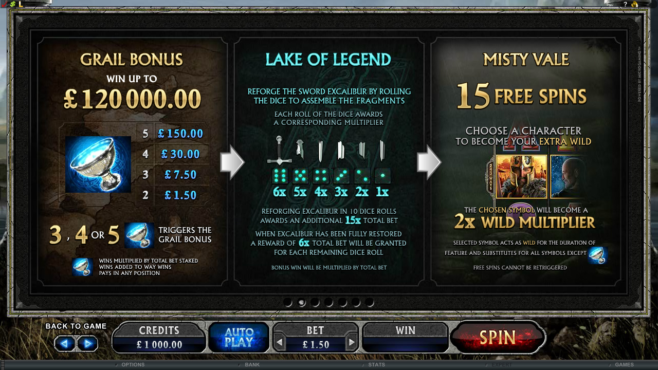 The Avalon 2 slots gamble feature