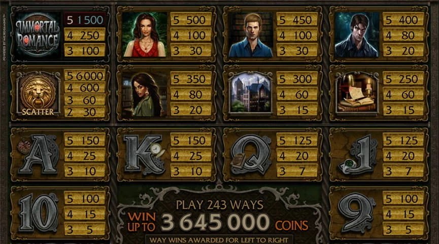 ZETBET - Gambling Slots Site OnlineSlot Machines Bonanza Slots - slots pay by phone - OnlineslotsUK Com - TopSlotSite.com