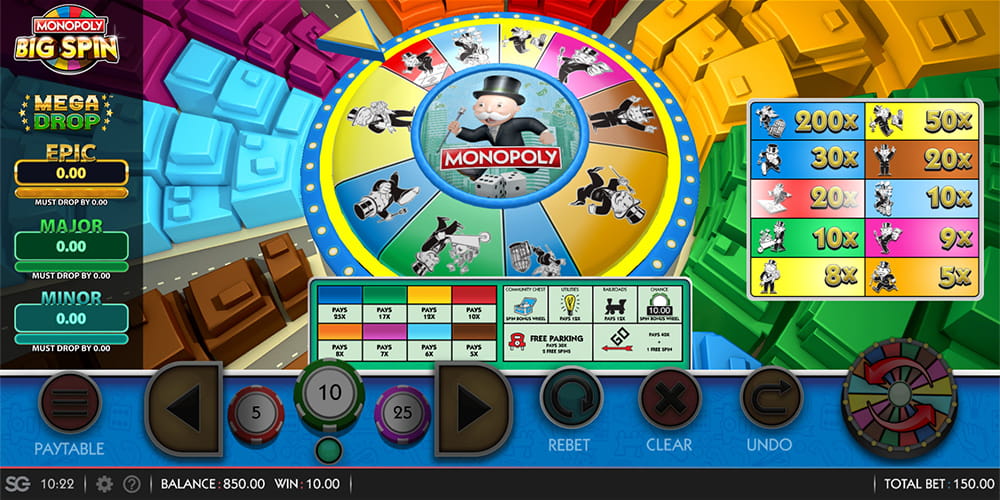 Monopoly Casino - what is it?